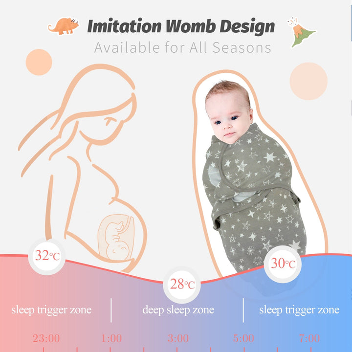 Sweet Dreams Baby Swaddle (3pk)